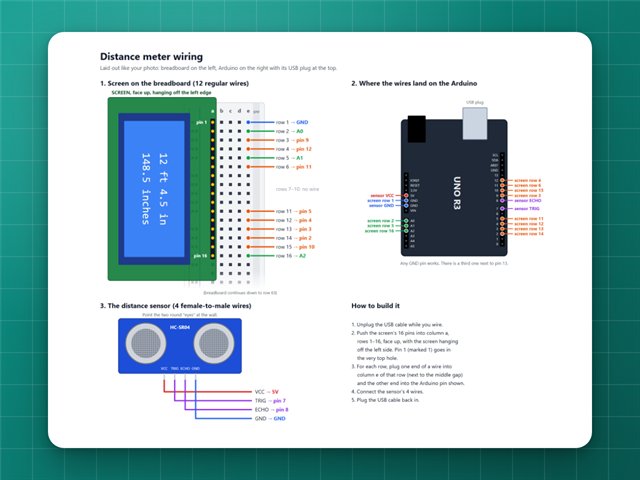 Ultrasonic Distance Meter