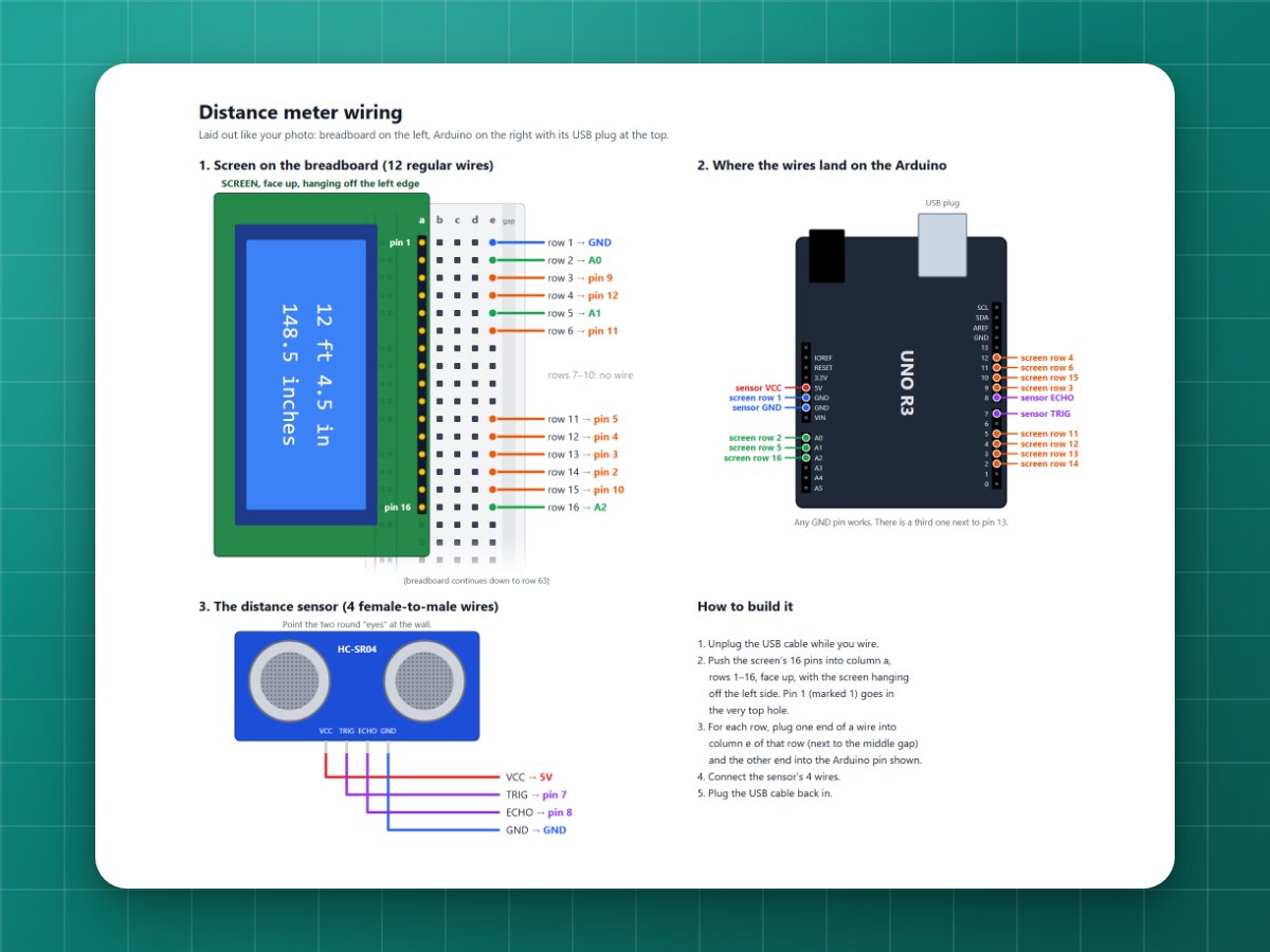 Ultrasonic Distance Meter
