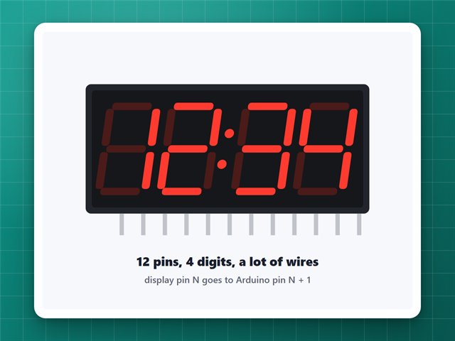 4-Digit LED Clock