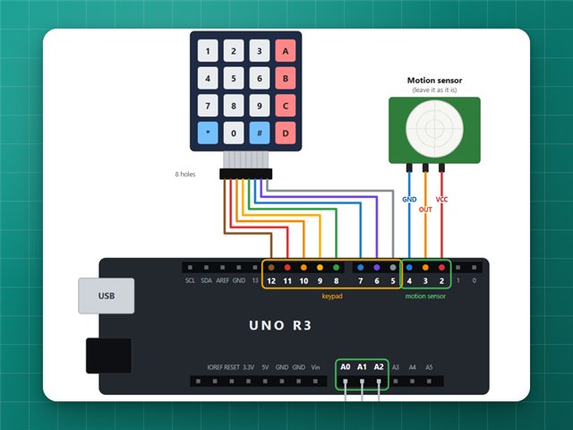 Keypad Motion Alarm